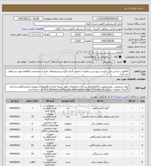 استعلام کالاها بر اساس تایید و لیست پیوستی و تعداد آن قیمت گذاری گردد.پیشنهادهای خارج از مشخصات کالاهای مورد نیاز ابطال می گردد