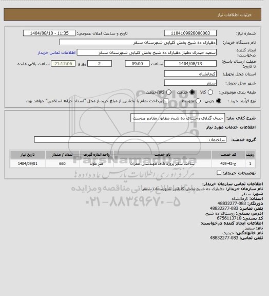 استعلام جدول گذاری روستای ده شیخ مطابق مقادیر پیوست