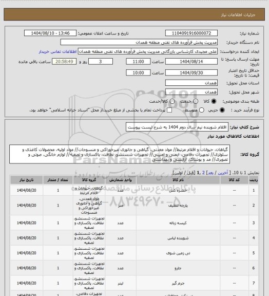 استعلام اقلام شوینده نیم سال دوم 1404 به شرح لیست پیوست