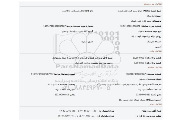 مزایده، سیم کارت تلفن همراه