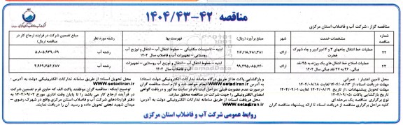 مناقصه عملیات خط انتقال چاه های 3 و 4 ....