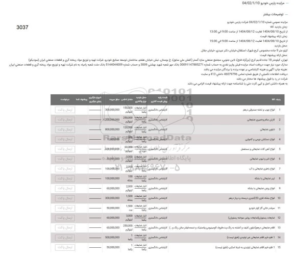 مزایده انواع چوب و تخته صندوقی درهم...