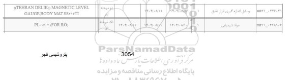 استعلام (TEHRAN DELIK)) MAGNETIC LEVEL GAUGE, BODY MAT SS316..