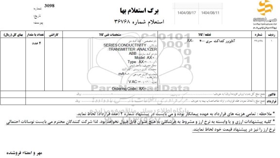 استعلام آنالیزور کنداکت سری AX-400 