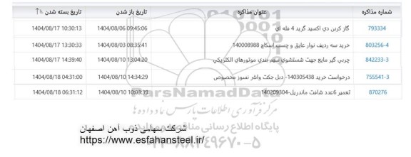 استعلام گاز کربن دی اکسید گرید 4 فله ای....
