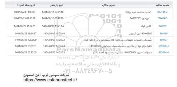 استعلام مناقصه خريد روليک....