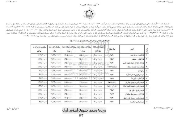 مزایده واگذاری بهره برداری از فضای تبلیغاتی پل های عابر پیاده در سطح شهر 