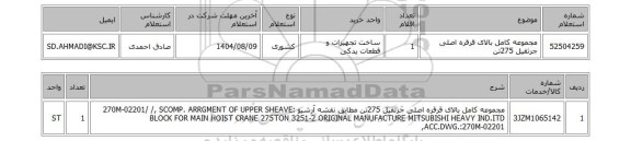 استعلام مجموعه کامل بالای قرقره اصلی جرثقیل 275تن