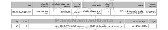 استعلام قطعات جانبی مربوط به SPM INSTRUMENT سوئد