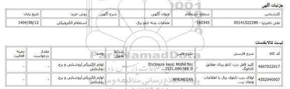 استعلام الکترونیکی، ملحقات بدنه تابلو برق