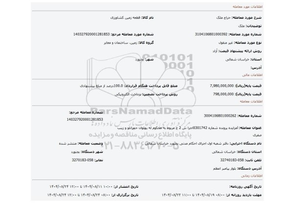 مزایده، ملک