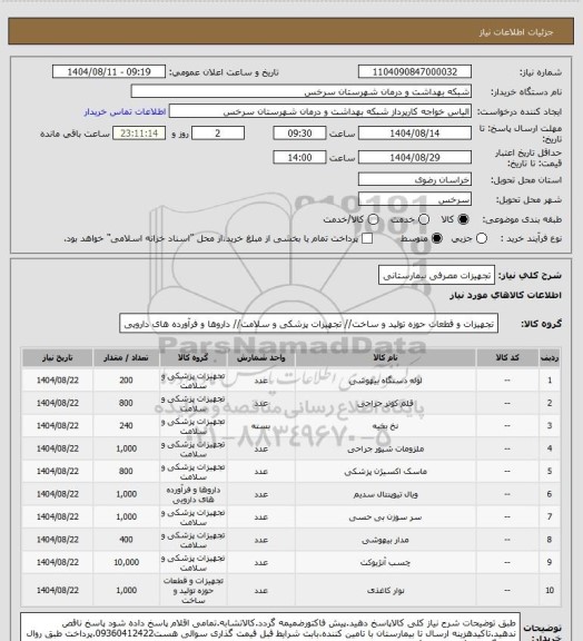 استعلام تجهیزات مصرفی بیمارستانی