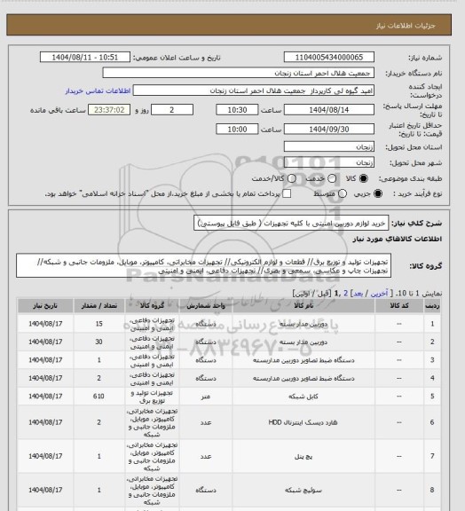 استعلام خرید لوازم دوربین امنیتی با کلیه تجهیزات ( طبق فایل پیوستی)