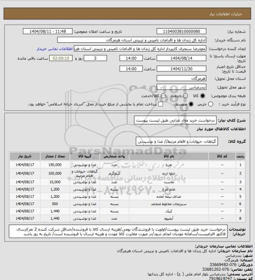 استعلام درخواست خرید مواد غذایی طبق لیست پیوست