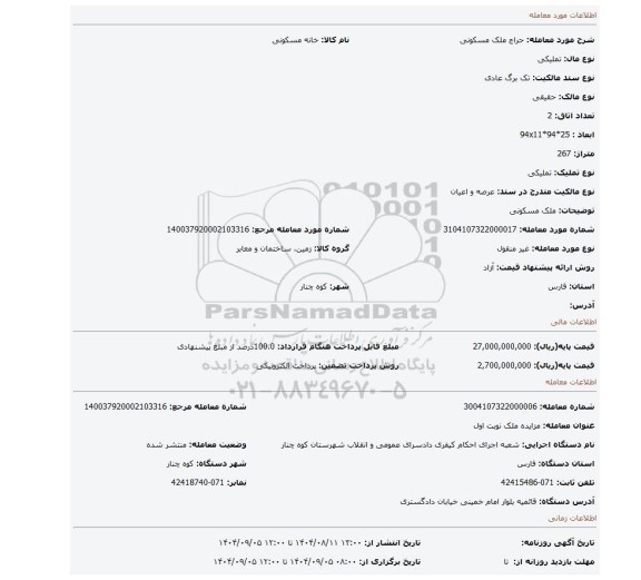 مزایده، ملک مسکونی