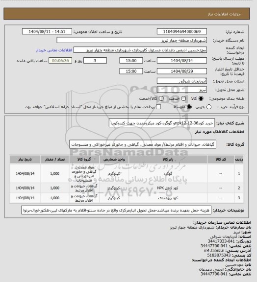 استعلام خرید کودnpk12-12-36و گوگرد-کود میکرومعدن جهت کندوکوب
