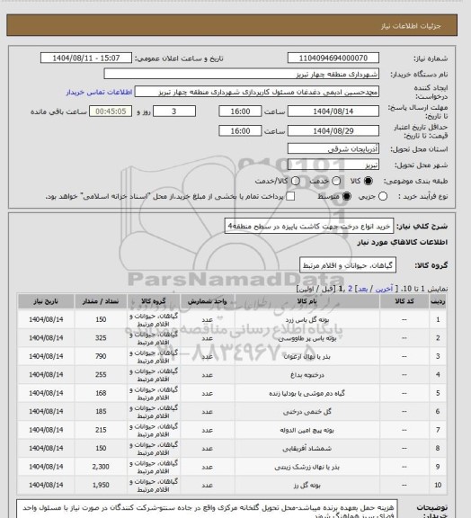 استعلام خرید انواع درخت جهت کاشت پاییزه در سطح منطقه4