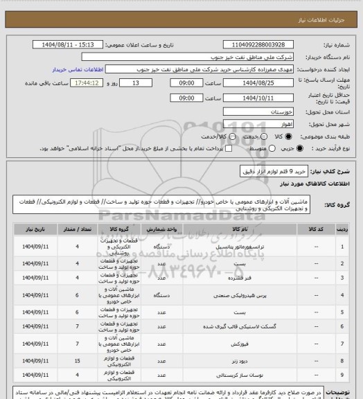 استعلام خرید 9 قلم لوازم ابزار دقیق