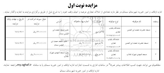 مزایده عمومی اجاره تعدادی از املاک تجاری عرصه و اعیان وقف 