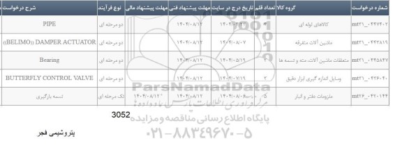 استعلام PIPE..