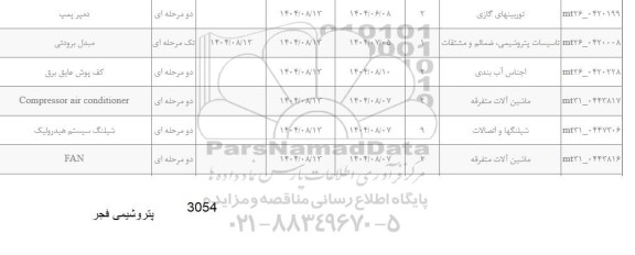 استعلام مبدل حرارتی...