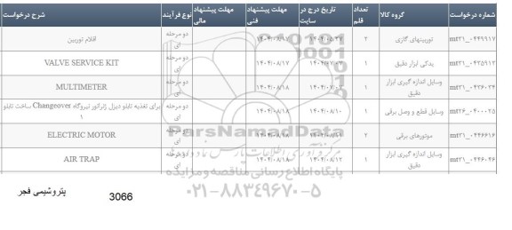 استعلام MULTIMETER و...