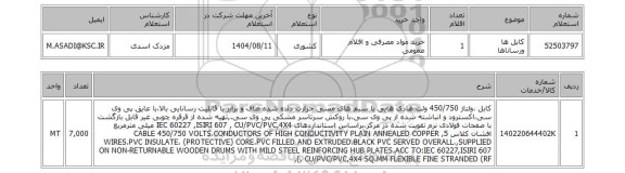 استعلام کابل ها ورساناها