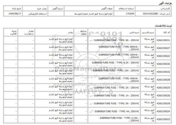 استعلام الکترونیکی، انواع فیوز و پایه فیوز فشار ضعیف/متوسط