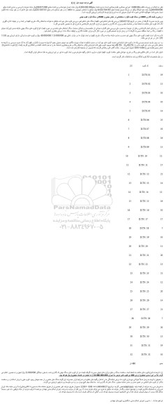 مزایده  6000 تن سنگ کوپ ناقواره ساختمانی در معدن چینی و 5000تن سنگ قواره کوپ چینی