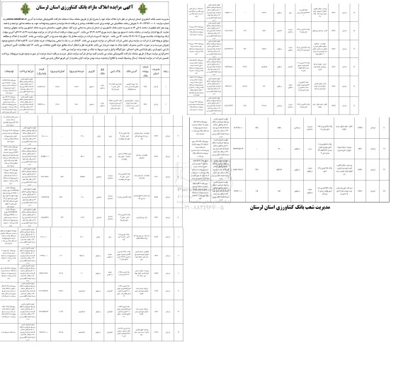 مزایده املاک مازاد بانک کشاورزی