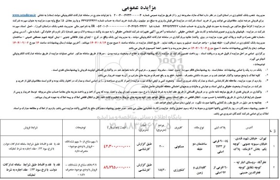 مزایده فروش املاک مازاد
