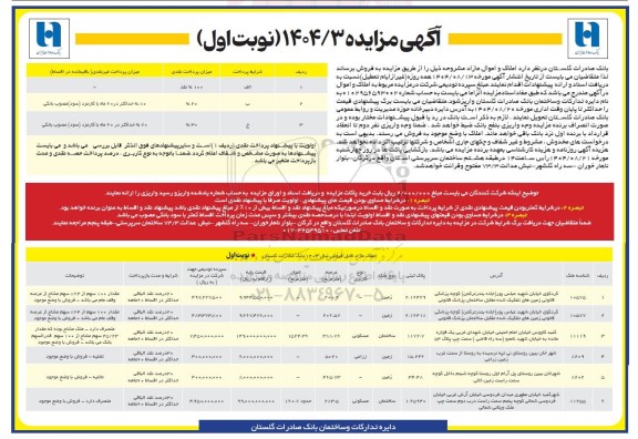 مزایده املاک و اموال مازاد