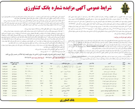 مزایده تعدادی از املاک مازاد بر نیاز / نوبت دوم