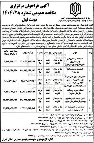 آگهی فراخوان احداث مدرسه در زمین جنب بازار روز امام رضا (ع) ...
