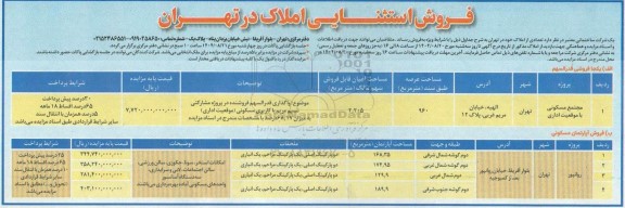 مزایده فروش استثنایی  تعدادی از املاک 