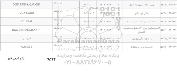 استعلام HDD FOR HPE MSA 2060