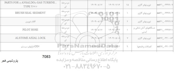 استعلام PARTS FOR ((ANSALDO)) GAS TURBINE, TYPE V94.2....