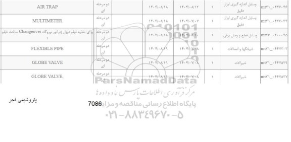 استعلام وسایل اندازه گیری ابزار دقیق ...