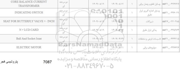 استعلام وسایل قطع و وصل برقی ...