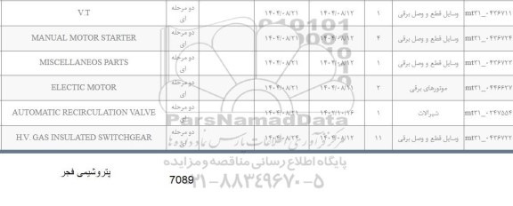 استعلام MANUAL MOTOR STARTER...