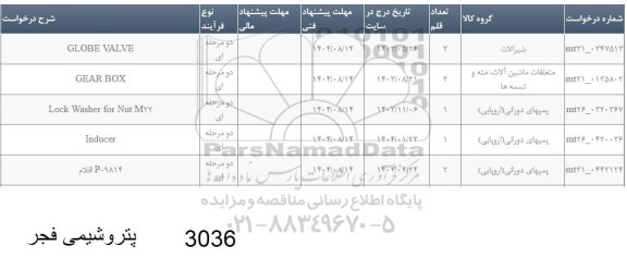استعلام LOCK WASHER FOR NUT M22....