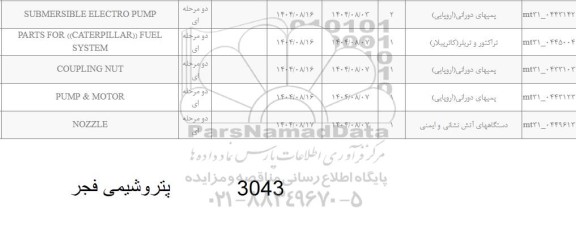 استعلام SUBMERSIBLE ELECTRO PUMP
