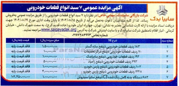 مزایده عمومی 7 سبد انواع قطعات خودرویی 