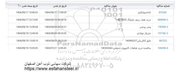 استعلام co2 جوشکاری...