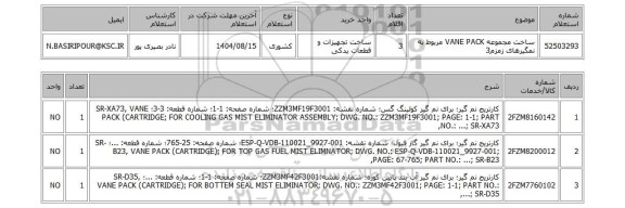 استعلام ساخت مجموعه VANE PACK مربوط به  نمگیرهای زمزم3