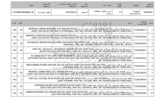 استعلام تجهیزات کالیبراسیون