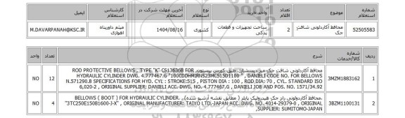 استعلام محافظ آکاردئونی شافتِ جک