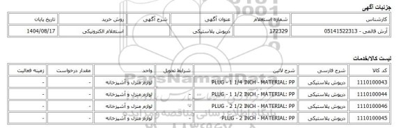 استعلام الکترونیکی، درپوش پلاستیکی