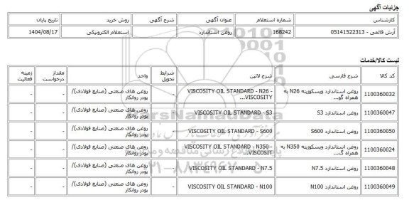 استعلام الکترونیکی، روغن استاندارد