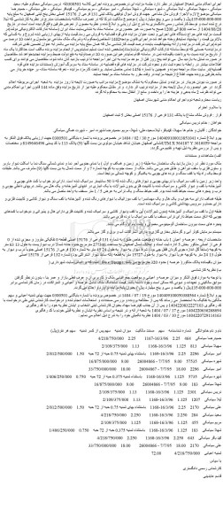 مزایده ملک پلاک ثبتی 131 فرعی از 15176 اصلی